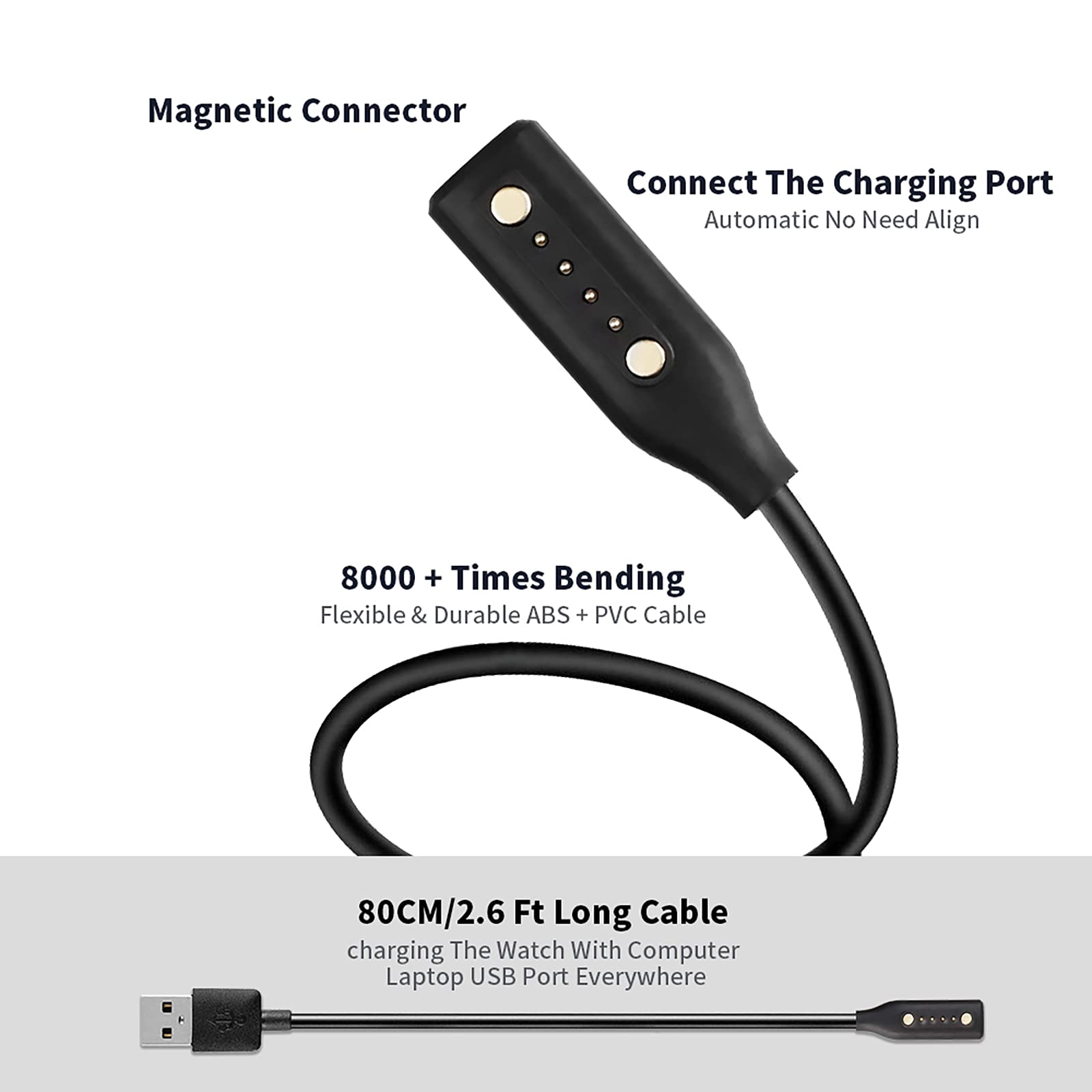 Amazon.co.jp: 交換用スマートフレーム充電ケーブル、Bose Frames